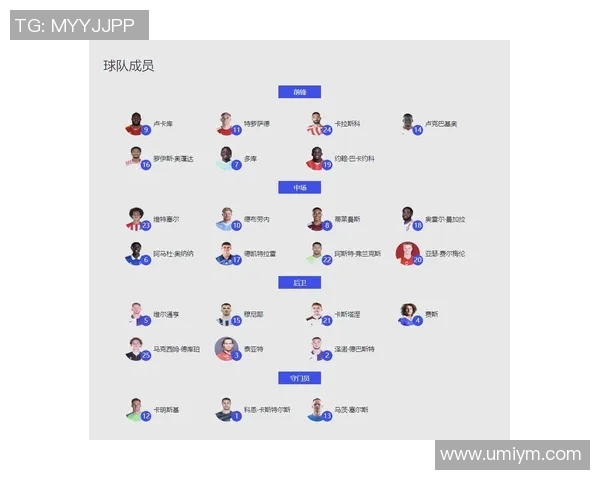 欧洲杯球队阵容深度及替补表现分析