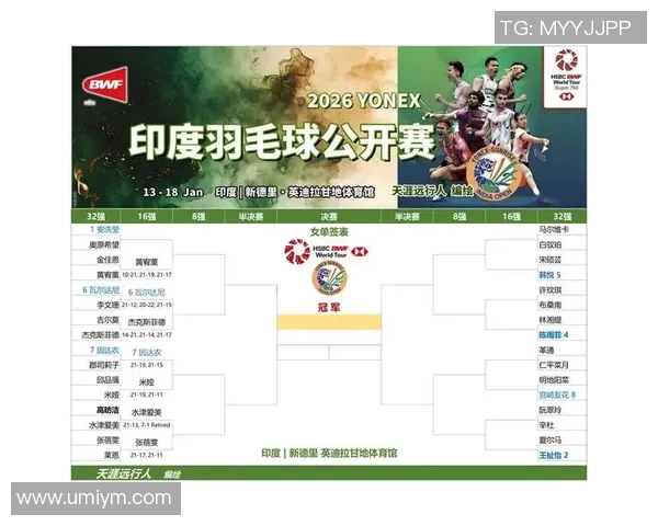 羽毛球赛事最新赛程及夺冠热门分析