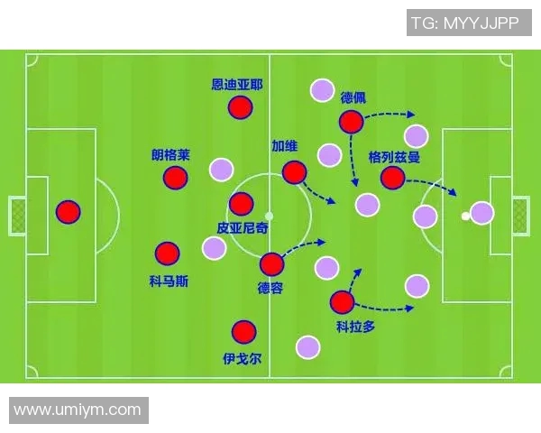 战术拆解：巴萨为何能掌控比赛节奏？