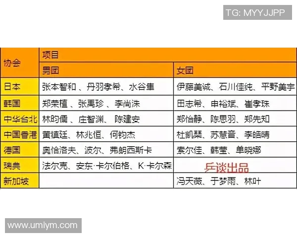 拜仁评分出炉：是高光还是低迷？
