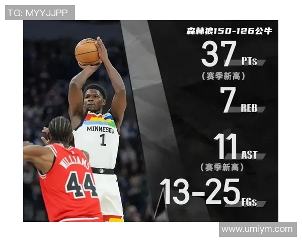 NBA赛季助攻数据深度解析与团队进攻战术价值研究